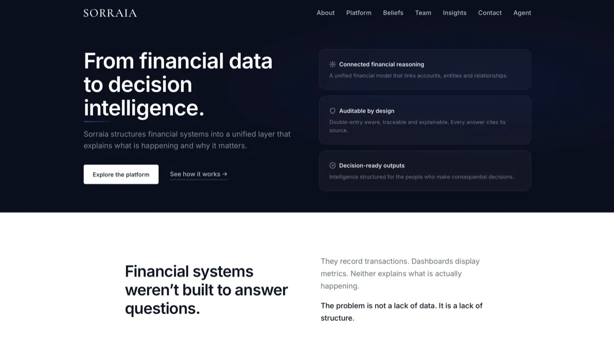 Sorraia Capital website